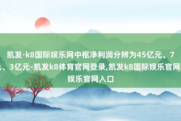 凯发·k8国际娱乐网中枢净利润分辨为45亿元、7亿元、3亿元-凯发k8体育官网登录,凯发k8国际娱乐官网入口