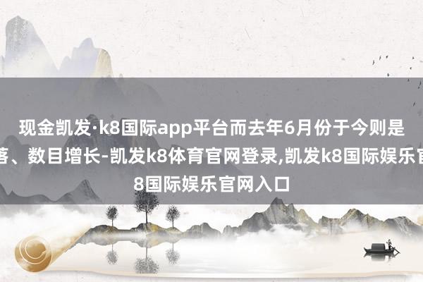 现金凯发·k8国际app平台而去年6月份于今则是价钱着落、数目增长-凯发k8体育官网登录,凯发k8国际娱乐官网入口